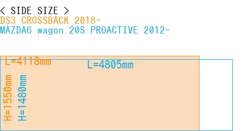 #DS3 CROSSBACK 2018- + MAZDA6 wagon 20S PROACTIVE 2012-